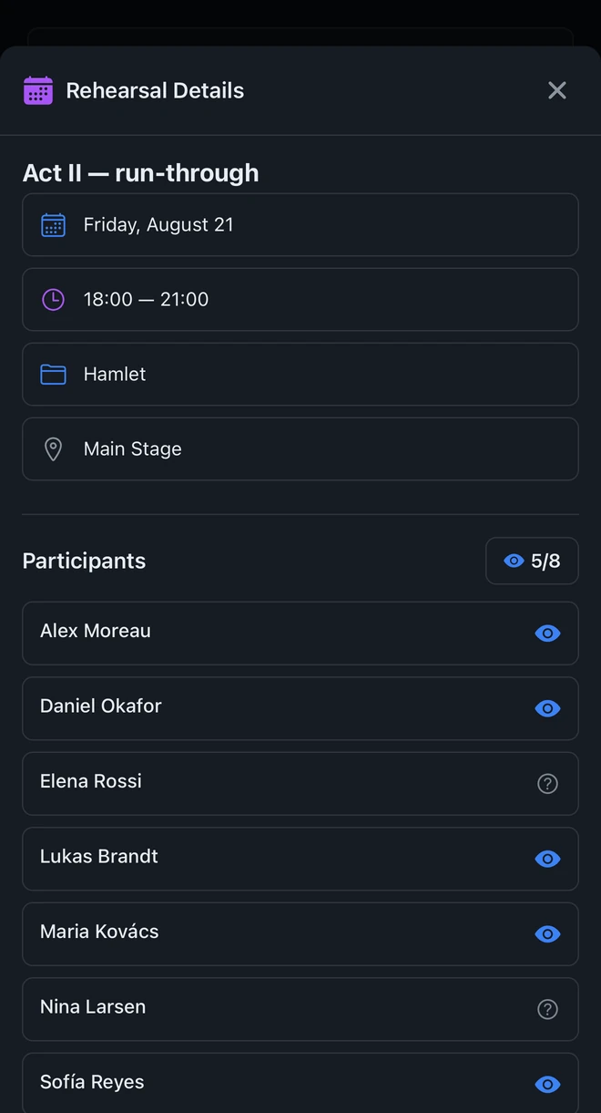 Rehearsal details listing every participant and whether they have seen it